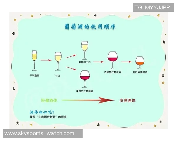 姚明红酒的独特口感体验与品鉴指南让你领略葡萄酒的魅力
