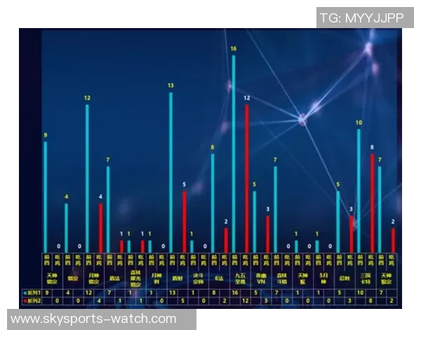 英雄联盟最新状态排行榜揭晓V5战队强势登顶第一名